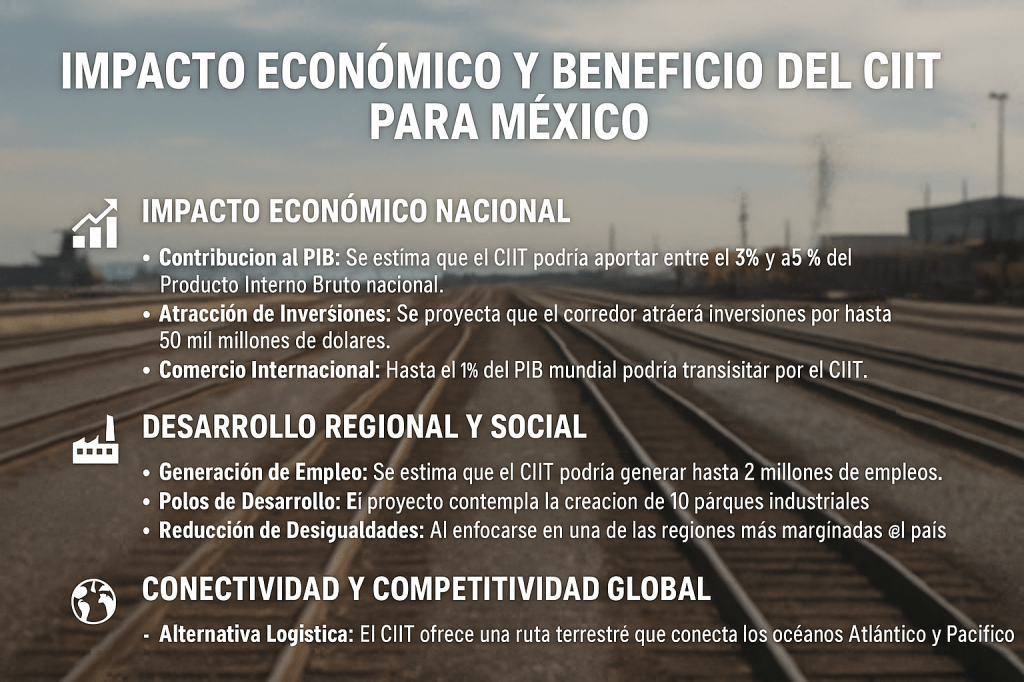 Modernización completa de los puertos de Salina Cruz y Coatzacoalcos, México se perfila como un hub logístico continental